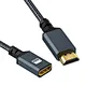 18Gbps bandwidth